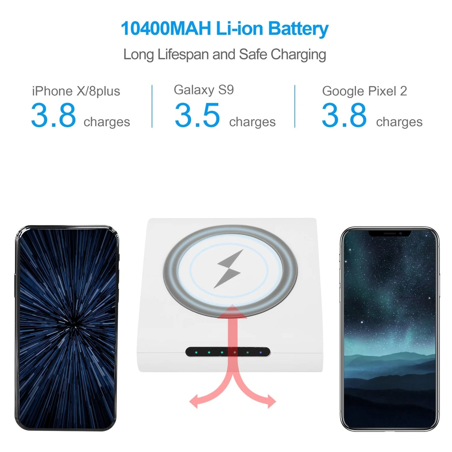 Portable Wireless Power Bank